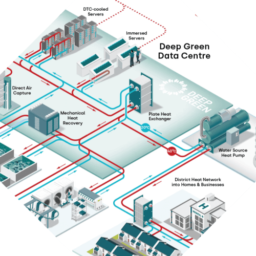 urbanEnergy_DeepGreen_hex